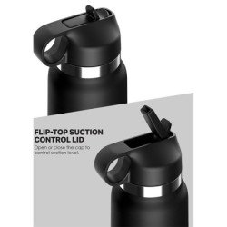 PDX PLUS - BOTELLA FAP DISCRETA PARA MASTURBADORES MODELO 1