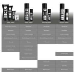 BLACK HOLE -  ANAL RELAXING CON JOJOBA BASE SILICONA 30 ML