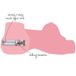 HIDDEN DESIRE - HORNY MILKING BITCH TORSO MASTURBADOR FEMENINO 10 KG