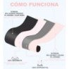 IRISANA - BRAGUITAS MENSTRUALES TALLA XL