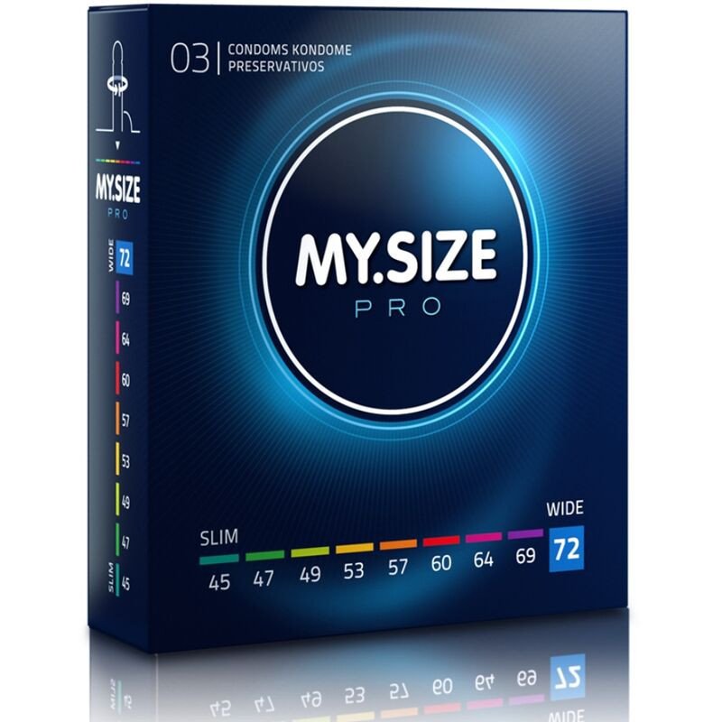 MI TALLA - PRESERVATIVOS PROFESIONALES 72 MM 3 UNIDADES