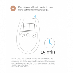 500 COSMÉTICOS - U TONIC ELECTROSTIMULACIÓN TONIFICACIÓN Y REAFIRMACIÓN MUSCULAR