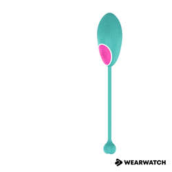 WEARWATCH - TECNOLOGÍA DE...